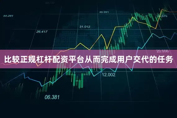 比较正规杠杆配资平台从而完成用户交代的任务